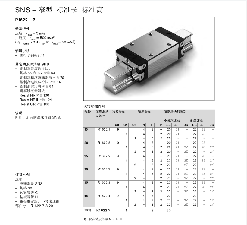 R162281420 20規(guī)格<a href=http://www.antanger.cn/ target=_blank class=infotextkey>滑塊</a>
