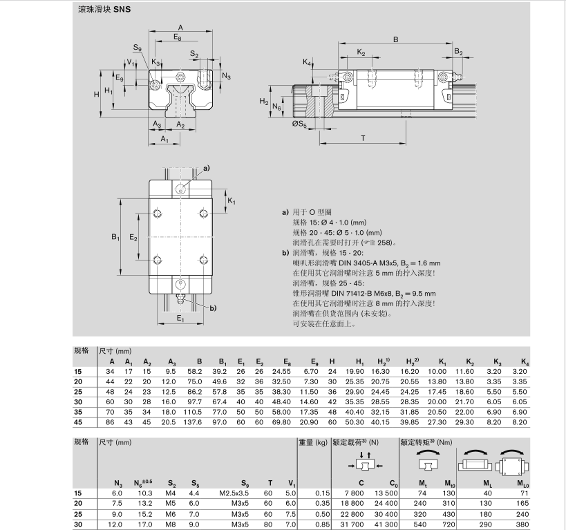 R162229420<a href=http://www.antanger.cn/ target=_blank class=infotextkey>力士樂</a><a href=http://www.antanger.cn/ target=_blank class=infotextkey>滑塊</a>，滾珠滑塊